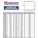 Interstate Pneumatics F7329-12 0.690 Inch ID x 1.0 Inch Long Ferrules | 12/PK