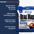 Gaspari Nutrition Real Mass, Advanced Weight Gainer, High Protein, Gycofuse Carbs, and Creatine Monohydrate, Modern Formulation for Mass | 12 Pounds, Chocolate Ice Cream