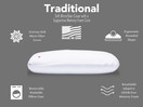 I Love Pillow Traditional Comfort Medium Profile Supportive Memory Foam Sleeping Pillow with Cotton Pillowcase Cover, King, White