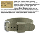 BERTUCCI M-2Ra Women’S Field Watch | Sand Dial/Black Case 349 Field Drab Comfort-Webb™ Band