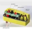 Tower Manufacturing 30439005 Auto-Reset 15 AMP Grounded 3-Prong GFCI Single Outlet Adapter, Yellow (Thrее Расk)