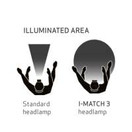 Scangrip I-Match 3, Rechargeable COB LED Headlamp, 250 Lumen, for Detailing and Color Match, 5 Color Temperatures, Waterproof (IP65), Stepless Dimmer 10% to 100%, Long Operating Time