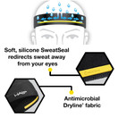 Halo Headband II Sweatband Pullover for Men and Women - USA Flag