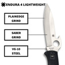 Spyderco Endura 4 Signature Knife PlainEdge | C10PGYW