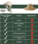 FARMER'S DEFENSE Sun Hat Cream