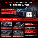 iCarsoft POR V3.0 for Porsche/Cayenne
