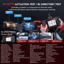 iCarsoft VOL V3.0 Enhanced Version for Volvo/Saab +LandRover/Jaguar