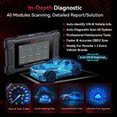 iCarsoft POR V4.0 Bidirectional Diagnostic Tool - Porsche
