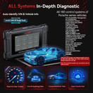 5-inch Touchscreen ,for Porsche/Cayenne +2 Optional Car Makes download