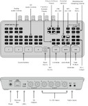 Blackmagic Design ATEM SDI Pro ISO Live Stream Switcher (SWATEMMXEPBPRISO)