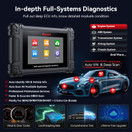 iCarsoft - MB V4.0 Bidirectional Diagnostic Tool for Mercedes-Benz/Sprinter/Smart