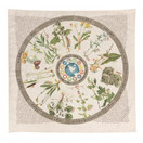 Wazoo Bandana Foraging Reference