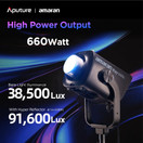 Amaran Ray 660c Full Color COB LED Video Light MP00000197