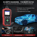 iCarsoft OBD2 Scanner POR V1.0 for Porsche/Cayenne/Macan/911