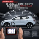 iCarsoft VOL V3.0 (New Version) Bidirectional Diagnostic Scan Tool for Volvo/SAAB