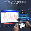 iCarsoft MT V6 - Motorcycle Diagnostic Scan Tool for Harley
