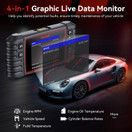 iCarsoft MB V3.0 for Mercedes-Benz/Sprinter/Smart Diagnostic Tool