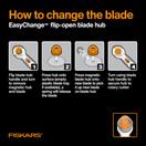 Fiskars 60mm Rotary Blades - Straight (5PK) (1065953)