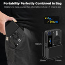 Amaran Ace 25c RGB Video Light,25W On Camera Pocket Video Light