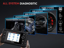iCarsoft JP V3.0 OBD2 Scanner for Toyota/Honda (Acura) / Lexus