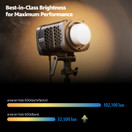 amaran Halo 600x LED Studio Light (MP0000043X)