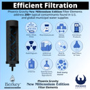 Berkey - Phoenix Gravity New Millennium Edition Filter Elements PGF92-X3