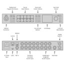 Blackmagic Design ATEM 1 M/E Constellation 4K (BMD-SWATEMSCN2/2ME1/4K)