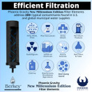 Big Berkey 2.25 Gal. Water System