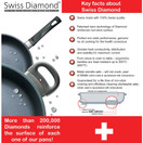 Swiss Diamond Nonstick Fry Pan with Lid - 10.25"