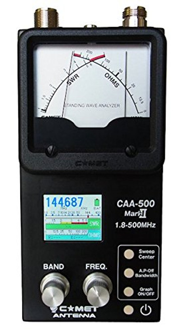 Comet Original CAA-500 Mark II Standing Wave Analyzer 1.8-500MHz SWR and Impedance Simultaneously