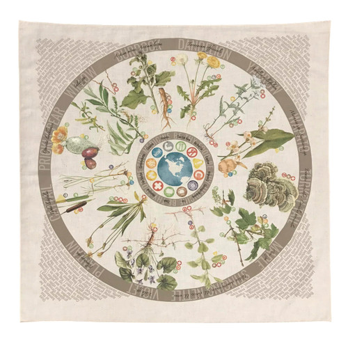 Wazoo Bandana Foraging Reference