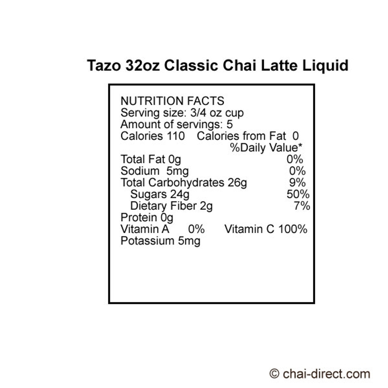 tazo chai latte k cups nutrition