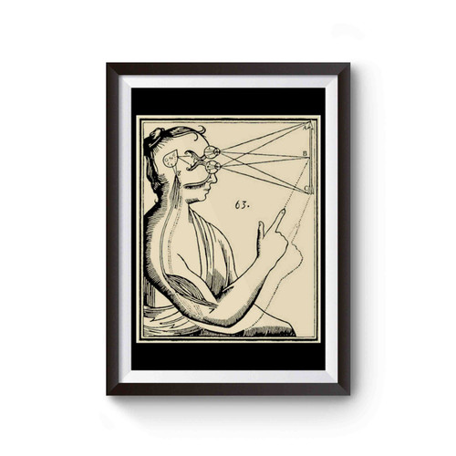 The Pineal Gland 3rd Eye Philosophy Spiritual Inspired Poster