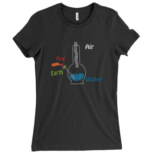 These are Bong Element War Women T Shirt that are cute tied to the side or paired with a cardigan or jacket for a more styled look. So comfy and classic, they are sure to make your vacation extra magical.