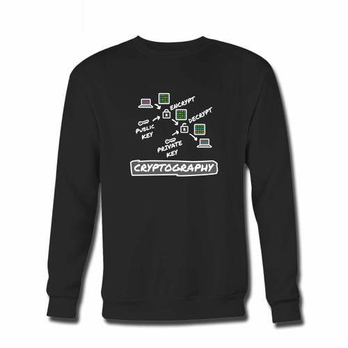 Your Cryptography Step For Programmer Crewneck Sweatshirt just got an update. This super comfortable and lighter weight crewneck will become your favorite go-to sweatshirt. The cozy spandex cuffs and waistband make this pill-resistant sweatshirt a fan favorite.And your group will look and feel their best in this premium ringspun cotton crew.
