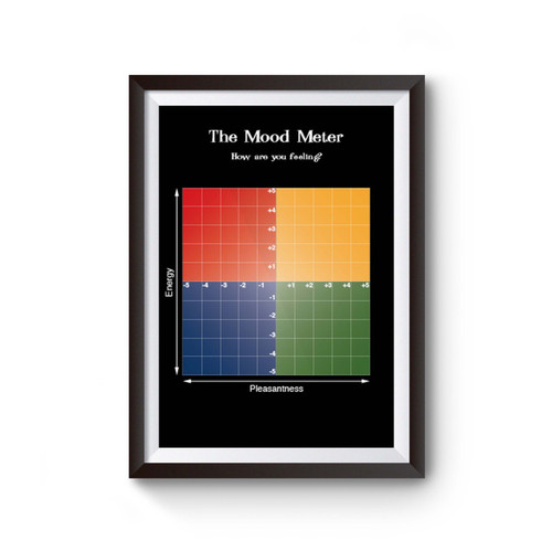 2018 Every Little Thing By Cedella Marley Mood Meter Poster
