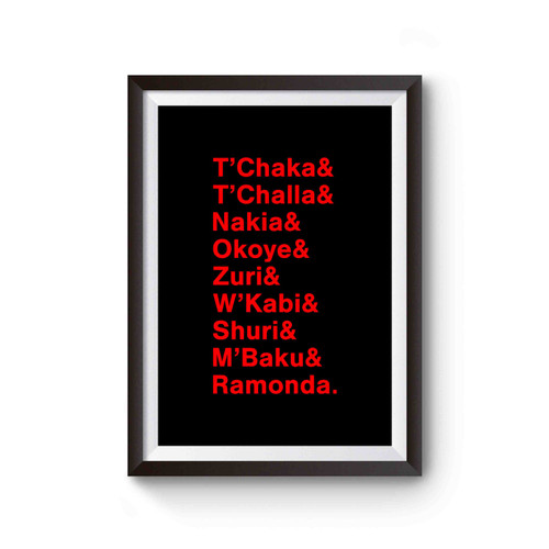 Black Panther Character Names Poster