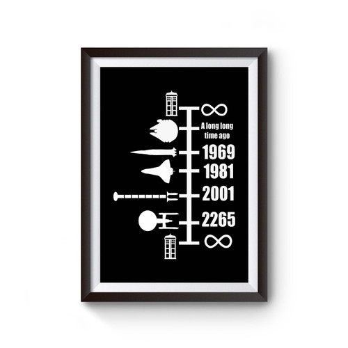 Spaceship Timeline Inspired Poster