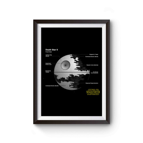 Star Wars Death Star Blueprint Poster