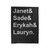 Janet, Sade, Erykah, Lauryn Top Fav Artist Velveteen Blanket