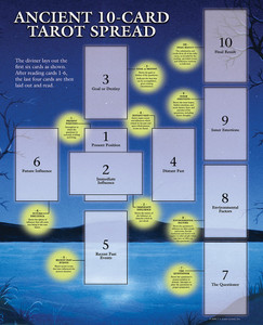 Celtic Cross Tarot Spread Guide Celtic Cross Tarot Spread Guide