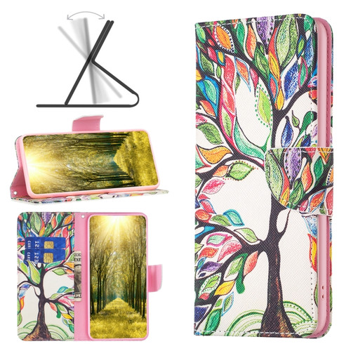 Google Pixel 8 Pro Colored Drawing Pattern Leather Phone Case - Tree Life