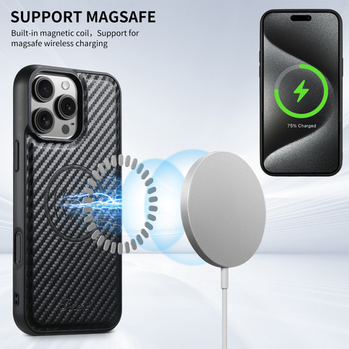 iPhone 16 Pro Max Suteni TXWH18 Carbon Fiber Texture Detachable