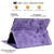iPad Pro 12.9 2022 / 2021 Cartoon Sakura Cat Embossed Smart Leather Tablet Case - Purple