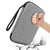 Multifunctional Double-Layer EVA Hard Case Storage Bag 9.7-11 inch Tablet - Grey