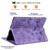 iPad 10th Gen 10.9 2022 Cartoon Sakura Cat Embossed Smart Leather Tablet Case - Purple