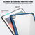 iPAKY Thunder Series Aluminum Frame + TPU Bumper + Clear PC Shockproof Case iPad Air 2022 / 2020 10.9 - Blue