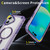 CLICK Edge Series iPhone 16 Case - Purple