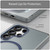 Samsung Galaxy S25 Ultra MagSafe Frosted Translucent TPU + PC Full Coverage Phone Case - Dark Blue