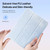 iPad Air 11 2024 / 2025 DUX DUCIS Unid Series PU+TPU Smart Tablet Case - Blue